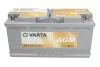 Аккумулятор Start-Stop Plus AGM 105Ah VARTA 605 901 095 (фото 3)