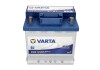 Акумулятор VARTA B552400047 (фото 3)