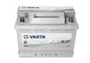 Акумулятор VARTA SD577400078 (фото 3)