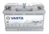 Акумулятор VARTA VA580901080 (фото 3)