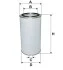 Фильтр воздушный Iveco Stralis/Trakker 04- WIX FILTERS 42481E (фото 1)