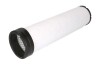 Фильтр воздушный внутренний NEW HOLLAND(WIX) WIX FILTERS 46766 (фото 4)