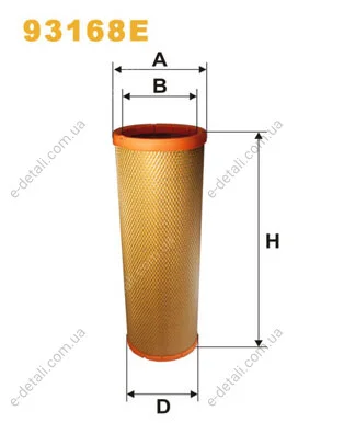 Фильтр воздушный Renault Kerax/Premium/Volvo FE 97- WIX FILTERS 93168E (фото 1)