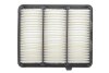 Фільтр повітряний HONDA ACCORD 1.5 18- USA (WIX-FILTERS) WIX FILTERS WA10813 (фото 4)