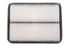 Фильтр воздушный DAIHATSU CHARADE /AP125 (выр-во WIX-FILTERS) WIX FILTERS WA6306 (фото 1)