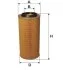 Повітряний фільтр WIX FILTERS WA9479 (фото 1)