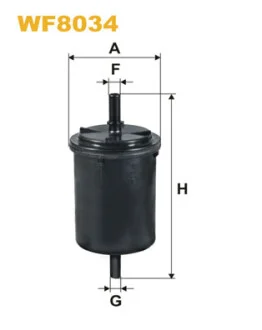 Фільтр паливний Renault Kangoo 1.2-1.6i 97- WIX FILTERS WF8034