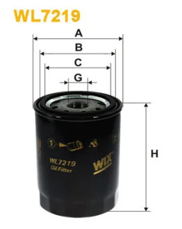Фильтр масляный Renault Express 1.9D 95-98 WIX FILTERS WL7219