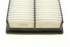 Фильтр воздушный Mazda 3/5 1.8-2.3 05-14 WUNDER FILTER WH 2030 (фото 5)