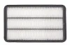 Фільтр повітряний Toyota Camry/Celica 1.8i-3.0i 91-03 WUNDER FILTER WH 2060 (фото 1)