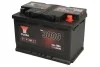 Аккумулятор YUASA YBX3096 (фото 3)