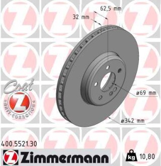 Диск гальмівний ZIMMERMANN 400.5521.30