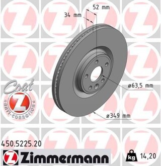 Диск гальмівний ZIMMERMANN 450.5225.20