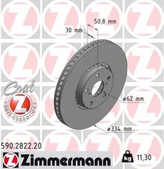 Диск тормозной Coat Z левый ZIMMERMANN 590282220